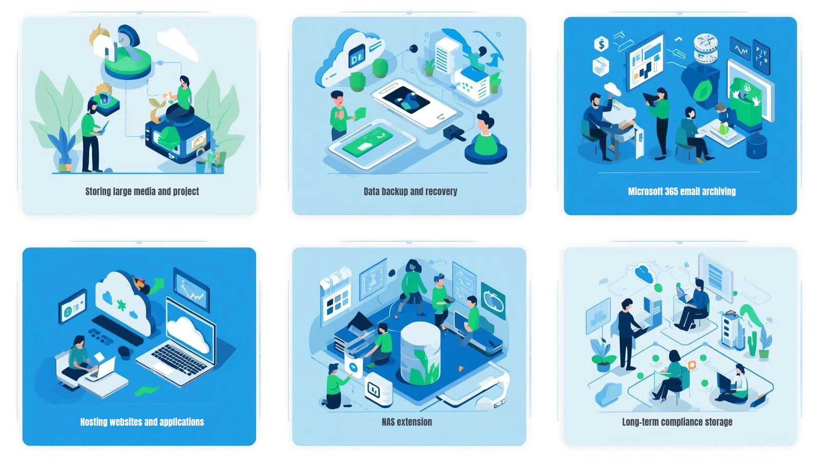 Cloud Storage Use Cases