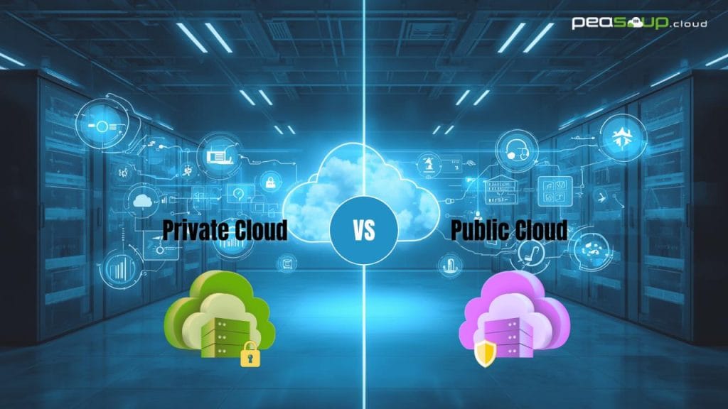 Private Cloud vs Public Cloud Explained