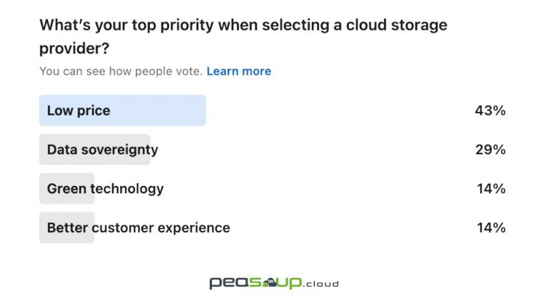 What Businesses Prioritise When Choosing a Cloud Storage Provider