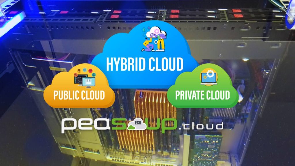 How to optimise your cloud and hybrid strategy